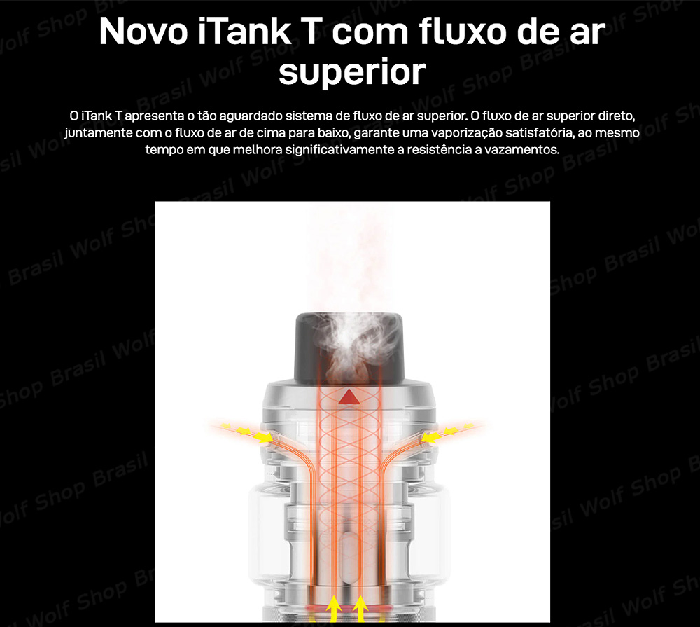 Novo tanque iTank-T Vape Vaporesso GEN SE na Wolf Shop