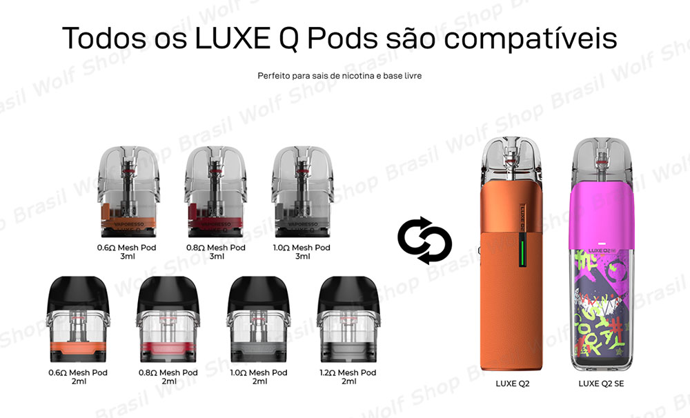 Compatibilidade Pod System Vaporesso XROS Luxe Q2 na Wolf Shop